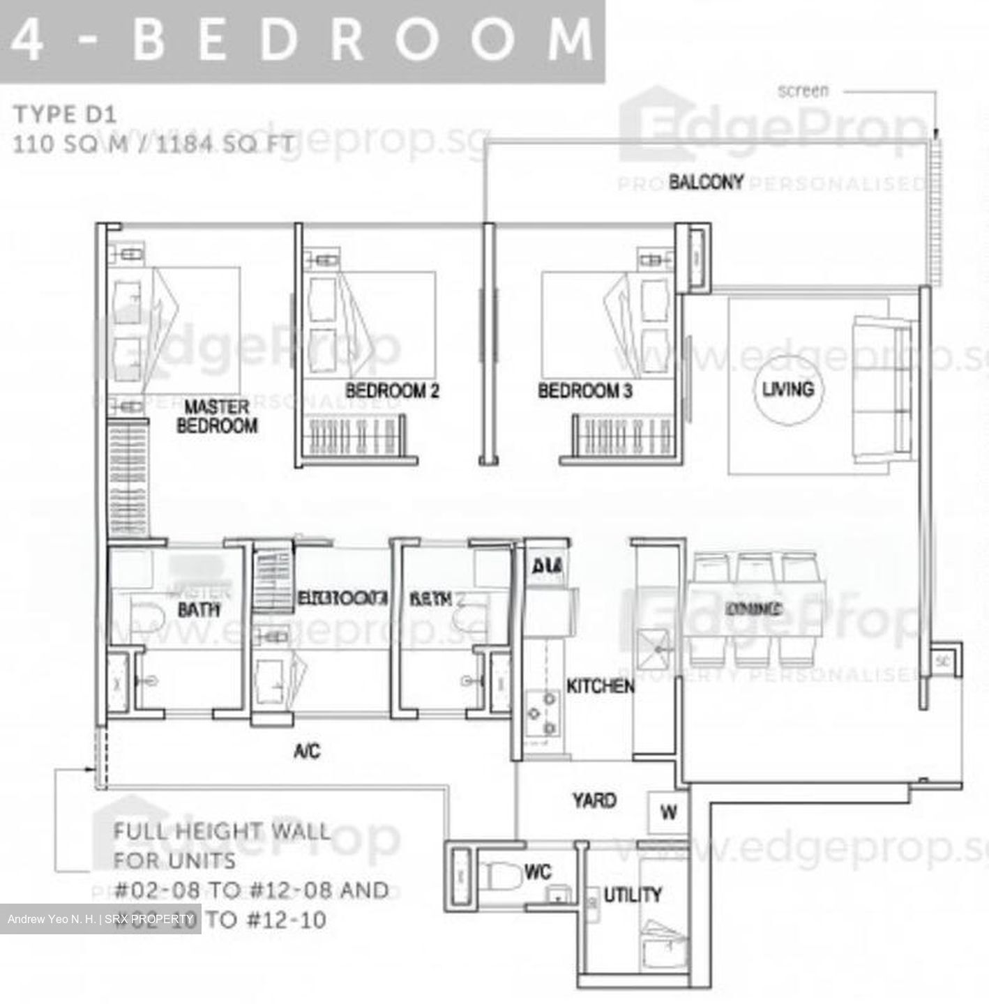 Signature At Yishun (D27), Condominium #508020761